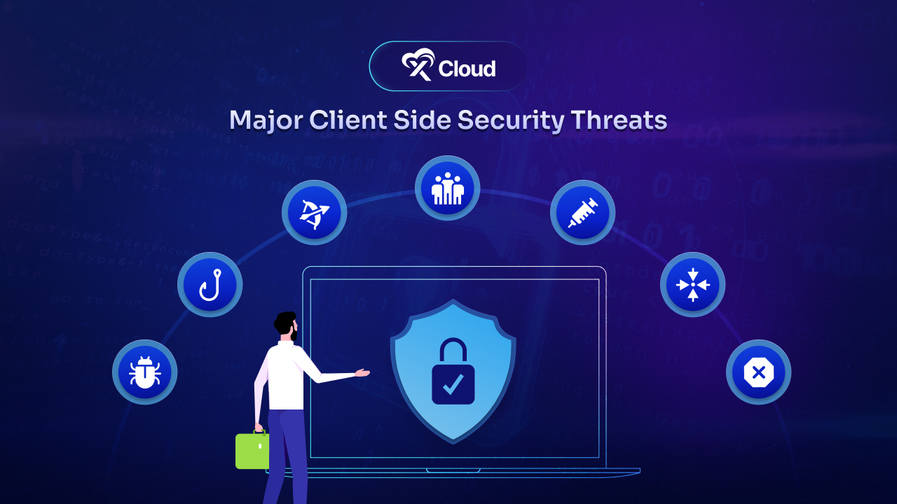 Defending Against the 12 Major Client Side Security Threats in 2024